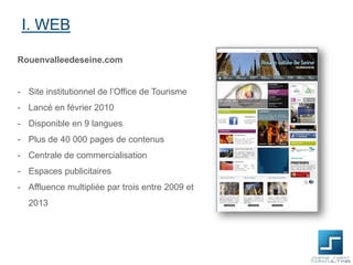 I. WEB
Rouenvalleedeseine.com
- Site institutionnel de l’Office de Tourisme
- Lancé en février 2010

- Disponible en 9 langues
- Plus de 40 000 pages de contenus
- Centrale de commercialisation
- Espaces publicitaires
- Affluence multipliée par trois entre 2009 et
2013

 