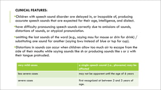 Splutter Definition Communication disorders | PDF