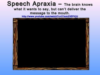 Speech Apraxia –              The brain knows
 what it wants to say, but can’t deliver the
          message to the mouth.
     http://www.youtube.com/watch?v=tYmm23EPXjU
 