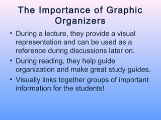 The Importance of Graphic
         Organizers
• During a lecture, they provide a visual
  representation and can be used as a
  reference during discussions later on.
• During reading, they help guide
  organization and make great study guides.
• Visually links together groups of important
  information for the students!
 