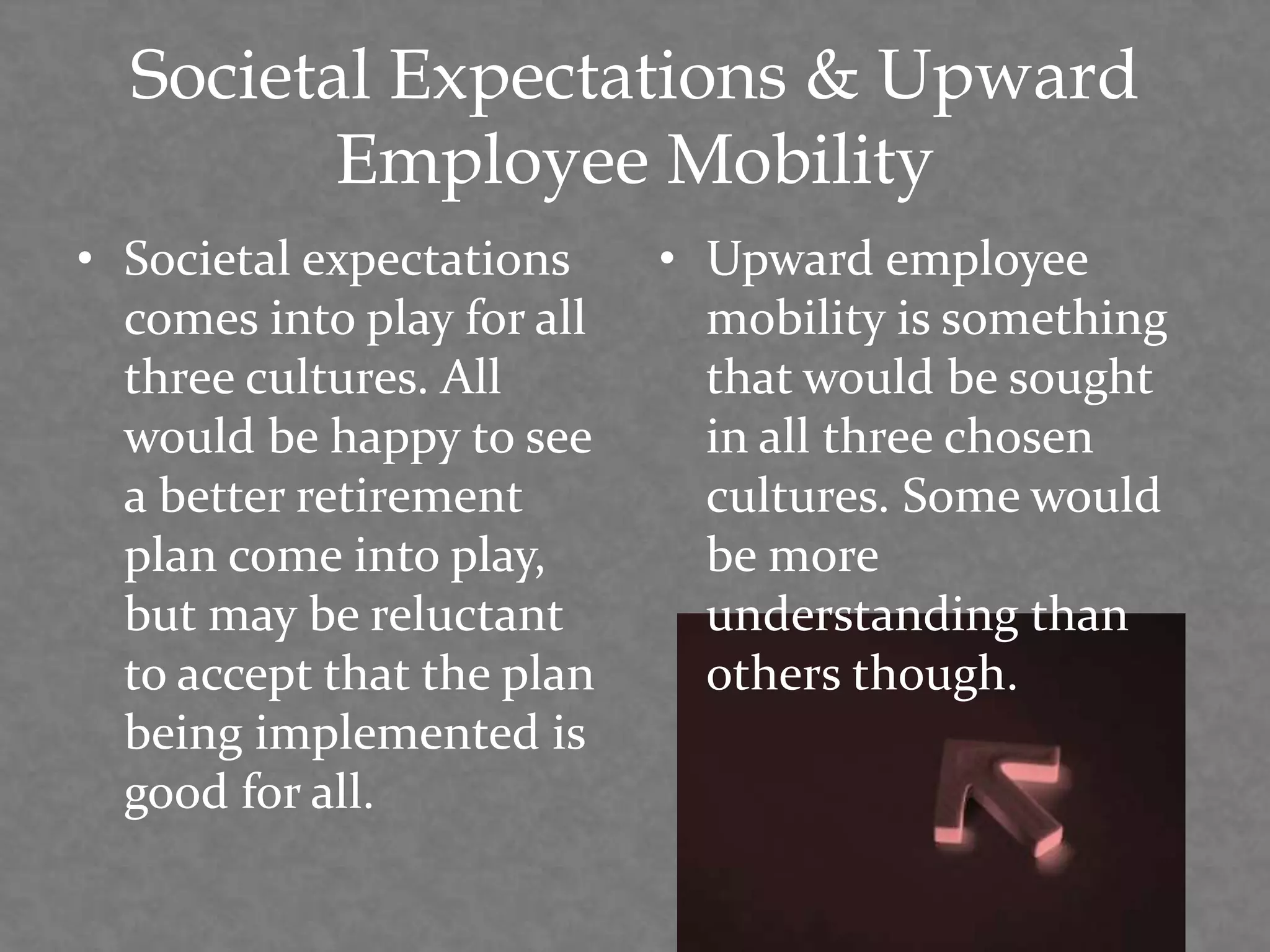 Societal Expectations & Upward
Employee Mobility
• Societal expectations
comes into play for all
three cultures. All
would be happy to see
a better retirement
plan come into play,
but may be reluctant
to accept that the plan
being implemented is
good for all.
• Upward employee
mobility is something
that would be sought
in all three chosen
cultures. Some would
be more
understanding than
others though.
 