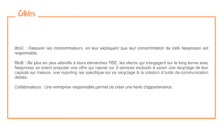 Cibles
BtoC : Rassurer les consommateurs, en leur expliquant que leur consommation de café Nespresso est
responsable.
BtoB : De plus en plus attentifs à leurs démarches RSE, les clients qui s’engagent sur le long terme avec
Nespresso se voient proposer une offre qui repose sur 3 services exclusifs à savoir une recyclage de leur
capsule sur mesure, une reporting rse spéciﬁque sur ce recyclage & la création d’outils de communication
dédiés.
Collaborateurs : Une entreprise responsable permet de créer une ﬁerté d’appartenance.
 
