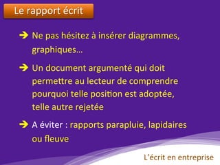 Le	rapport	écrit	
	
è 	Ne	pas	hésitez	à	insérer	diagrammes,		
						graphiques…	
	
è 	Un	document	argumenté	qui	doit		
						perme?re	au	lecteur	de	comprendre	
						pourquoi	telle	posi)on	est	adoptée,		
						telle	autre	rejetée		
	
è 	A	éviter	:	rapports	parapluie,	lapidaires	
						ou	ﬂeuve	
L’écrit	en	entreprise	
 