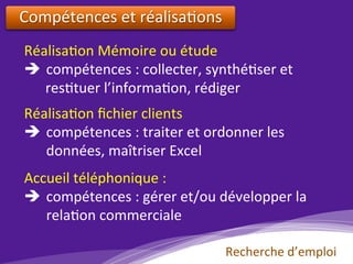 Compétences	et	réalisa)ons			
Réalisa)on	Mémoire	ou	étude	
è  compétences	:	collecter,	synthé)ser	et	
						res)tuer	l’informa)on,	rédiger		
Réalisa)on	ﬁchier	clients	
è  compétences	:	traiter	et	ordonner	les	
données,	maîtriser	Excel		
Accueil	téléphonique	:	
è  compétences	:	gérer	et/ou	développer	la	
rela)on	commerciale		
Recherche	d’emploi	
 
