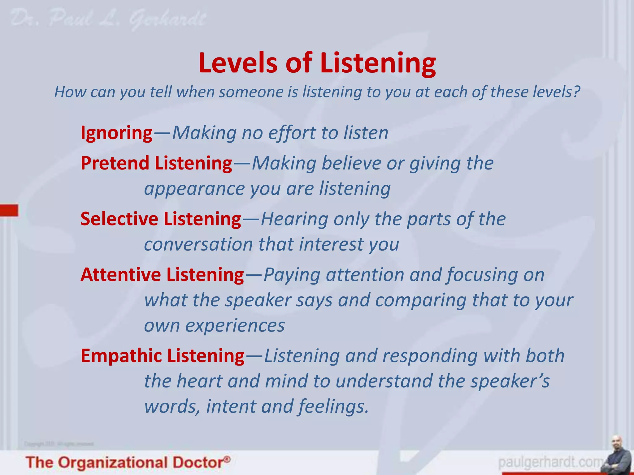 Levels of Listening
How can you tell when someone is listening to you at each of these levels?

   Ignoring—Making no effort to listen
   Pretend Listening—Making believe or giving the
           appearance you are listening
   Selective Listening—Hearing only the parts of the
           conversation that interest you
   Attentive Listening—Paying attention and focusing on
           what the speaker says and comparing that to your
           own experiences
   Empathic Listening—Listening and responding with both
           the heart and mind to understand the speaker’s
           words, intent and feelings.
 