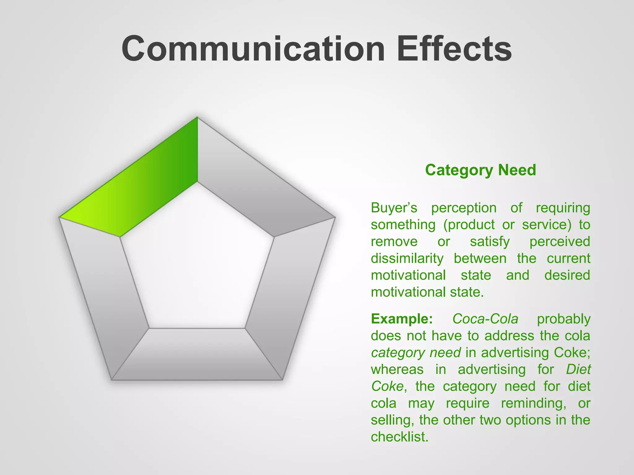 Communication Effects
Category Need
Buyer’s perception of requiring
something (product or service) to
remove or satisfy perceived
dissimilarity between the current
motivational state and desired
motivational state.
Example: Coca-Cola probably
does not have to address the cola
category need in advertising Coke;
whereas in advertising for Diet
Coke, the category need for diet
cola may require reminding, or
selling, the other two options in the
checklist.
 