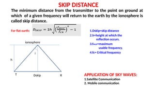 Skip Distance Calculation communication electronics, Radio Wave Propogation.pptx