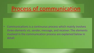 Communication and it's process | PPTX