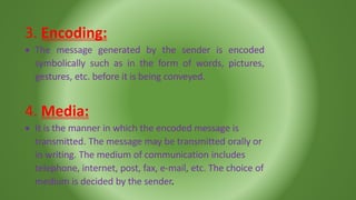 Communication and it's process | PPTX