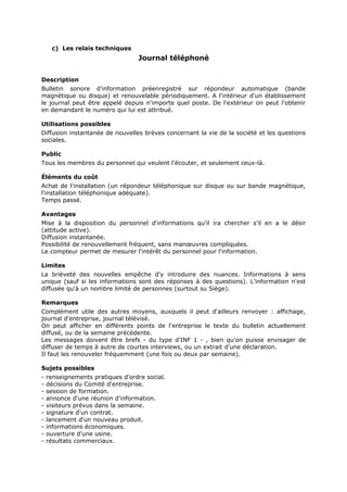 c) Les relais techniques

Journal téléphoné
Description
Bulletin sonore d'information préenregistré sur répondeur automatique (bande
magnétique ou disque) et renouvelable périodiquement. A l'intérieur d'un établissement
le journal peut être appelé depuis n'importe quel poste. De l'extérieur on peut l'obtenir
en demandant le numéro qui lui est attribué.
Utilisations possibles
Diffusion instantanée de nouvelles brèves concernant la vie de la société et les questions
sociales.
Public
Tous les membres du personnel qui veulent l'écouter, et seulement ceux-là.
Éléments du coût
Achat de l'installation (un répondeur téléphonique sur disque ou sur bande magnétique,
l'installation téléphonique adéquate).
Temps passé.
Avantages
Mise à la disposition du personnel d'informations qu'il ira chercher s'il en a le désir
(attitude active).
Diffusion instantanée.
Possibilité de renouvellement fréquent, sans manœuvres compliquées.
Le compteur permet de mesurer l'intérêt du personnel pour l'information.
Limites
La brièveté des nouvelles empêche d'y introduire des nuances. Informations à sens
unique (sauf si les informations sont des réponses à des questions). L'information n'est
diffusée qu'à un nombre limité de personnes (surtout su Siège).
Remarques
Complément utile des autres moyens, auxquels il peut d'ailleurs renvoyer : affichage,
journal d'entreprise, journal télévisé.
On peut afficher en différents points de l'entreprise le texte du bulletin actuellement
diffusé, ou de la semaine précédente.
Les messages doivent être brefs - du type d'INF 1 - , bien qu'on puisse envisager de
diffuser de temps à autre de courtes interviews, ou un extrait d'une déclaration.
Il faut les renouveler fréquemment (une fois ou deux par semaine).
Sujets possibles
-

renseignements pratiques d'ordre social.
décisions du Comité d'entreprise.
session de formation.
annonce d'une réunion d'information.
visiteurs prévus dans la semaine.
signature d'un contrat.
lancement d'un nouveau produit.
informations économiques.
ouverture d'une usine.
résultats commerciaux.

 