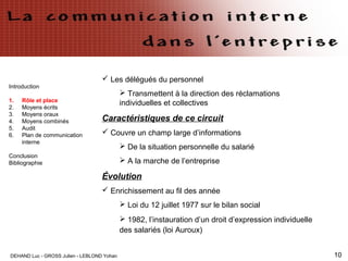 DEHAND Luc - GROSS Julien - LEBLOND Yohan 10
 Les délégués du personnel
 Transmettent à la direction des réclamations
individuelles et collectives
Caractéristiques de ce circuit
 Couvre un champ large d’informations
 De la situation personnelle du salarié
 A la marche de l’entreprise
Évolution
 Enrichissement au fil des année
 Loi du 12 juillet 1977 sur le bilan social
 1982, l’instauration d’un droit d’expression individuelle
des salariés (loi Auroux)
Introduction
1. Rôle et place
2. Moyens écrits
3. Moyens oraux
4. Moyens combinés
5. Audit
6. Plan de communication
interne
Conclusion
Bibliographie
 