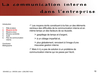 DEHAND Luc - GROSS Julien - LEBLOND Yohan 18
Introduction
1. Rôle et place
2. Moyens écrits
3. Moyens oraux
4. Moyens combinés
5. Audit
6. Plan de communication
interne
Conclusion
Bibliographie
 Les moyens écrits constituent à la fois un des éléments
centraux des difficultés de la communication interne et en
même temps un des facteurs de sa réussite.
 gaspillage de temps et d’argent,
 à un ciblage imparfait et,
 plus globalement, renvoient à l’image d’une
mauvaise gestion interne
 Mais il n’y a pas de solution à un problème de
communication interne qui ne passe par l’écrit.
 