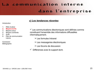 DEHAND Luc - GROSS Julien - LEBLOND Yohan 23
Introduction
1. Rôle et place
2. Moyens écrits
3. Moyens oraux
4. Moyens combinés
5. Audit
6. Plan de communication
interne
Conclusion
Bibliographie
c) Les tendances récentes
 Les communications électroniques sont définies comme
constituant l’ensemble des informations diffusables
informatiquement.
 Les formules Intranet
 Les messageries électroniques
 Les forums de discussion
 Différences avec le support écrit.
 