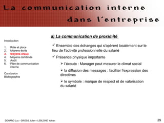 DEHAND Luc - GROSS Julien - LEBLOND Yohan 29
Introduction
1. Rôle et place
2. Moyens écrits
3. Moyens oraux
4. Moyens combinés
5. Audit
6. Plan de communication
interne
Conclusion
Bibliographie
a) La communication de proximité
 Ensemble des échanges qui s’opèrent localement sur le
lieu de l’activité professionnelle du salarié
 Présence physique importante
 l’écoute : Manager peut mesurer le climat social
 la diffusion des messages : faciliter l’expression des
directives
 le symbole : marque de respect et de valorisation
du salarié
 