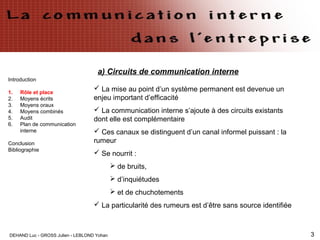 DEHAND Luc - GROSS Julien - LEBLOND Yohan 3
Introduction
1. Rôle et place
2. Moyens écrits
3. Moyens oraux
4. Moyens combinés
5. Audit
6. Plan de communication
interne
Conclusion
Bibliographie
a) Circuits de communication interne
 La mise au point d’un système permanent est devenue un
enjeu important d’efficacité
 La communication interne s’ajoute à des circuits existants
dont elle est complémentaire
 Ces canaux se distinguent d’un canal informel puissant : la
rumeur
 Se nourrit :
 de bruits,
 d’inquiétudes
 et de chuchotements
 La particularité des rumeurs est d’être sans source identifiée
 