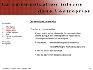 DEHAND Luc - GROSS Julien - LEBLOND Yohan 34
Introduction
1. Rôle et place
2. Moyens écrits
3. Moyens oraux
4. Moyens combinés
5. Audit
6. Plan de communication
interne
Conclusion
Bibliographie
Les réunions de service
 outils de communication
 pas, stricto sensu, des outils de communication
interne puisque leur finalité première réside dans
l’échange d’informations techniques
 paradoxe : - trop de temps passé en réunion
- veuillent intégrer réunion si pas convié
 lieu de travail et d’échange
 lieu de pouvoir et de reconnaissance
 