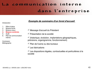 DEHAND Luc - GROSS Julien - LEBLOND Yohan 43
Introduction
1. Rôle et place
2. Moyens écrits
3. Moyens oraux
4. Moyens combinés
5. Audit
6. Plan de communication
interne
Conclusion
Bibliographie
Exemple de sommaire d'un livret d'accueil
 Message d'accueil du Président
 Présentation de la société
 (historique, évolution, implantations géographiques,
prévisions, organigramme, fonctionnement)
 Plan de l'usine ou des bureaux
 Les fabrications
 Les dispositions légales, contractuelles et particulières à la
société
 