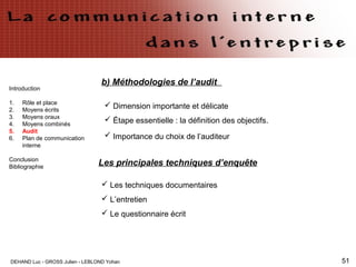 DEHAND Luc - GROSS Julien - LEBLOND Yohan 51
b) Méthodologies de l’audit
Introduction
1. Rôle et place
2. Moyens écrits
3. Moyens oraux
4. Moyens combinés
5. Audit
6. Plan de communication
interne
Conclusion
Bibliographie
 Dimension importante et délicate
 Étape essentielle : la définition des objectifs.
 Importance du choix de l’auditeur
Les principales techniques d’enquête
 Les techniques documentaires
 L’entretien
 Le questionnaire écrit
 