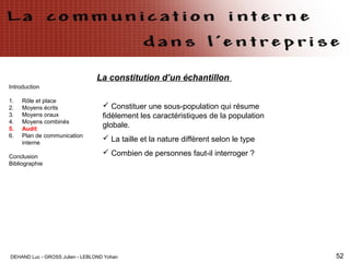 DEHAND Luc - GROSS Julien - LEBLOND Yohan 52
Introduction
1. Rôle et place
2. Moyens écrits
3. Moyens oraux
4. Moyens combinés
5. Audit
6. Plan de communication
interne
Conclusion
Bibliographie
La constitution d’un échantillon
 Constituer une sous-population qui résume
fidèlement les caractéristiques de la population
globale.
 La taille et la nature diffèrent selon le type
 Combien de personnes faut-il interroger ?
 