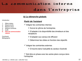 DEHAND Luc - GROSS Julien - LEBLOND Yohan 57
Introduction
1. Rôle et place
2. Moyens écrits
3. Moyens oraux
4. Moyens combinés
5. Audit
6. Plan de communication
interne
Conclusion
Bibliographie
b) La démarche globale
Partir de l’existant
 Intégrer les contraintes internes
 Suivre le rythme de l’entreprise.
 S’adapter à la disponibilité des émetteurs et des
récepteurs
 S’adapter aux canaux de diffusion
 Déterminer les cibles en fonction des objectifs
 Intégrer les contraintes externes
 S’inscrire dans l’actualité du secteur d’activité
 Doit être en phase avec les autres plans conçus dans
l’entreprise
 