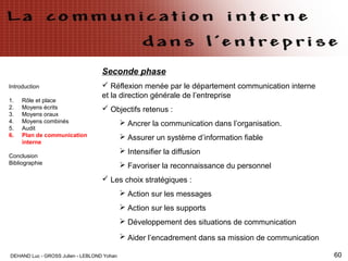 DEHAND Luc - GROSS Julien - LEBLOND Yohan 60
Seconde phase
 Réflexion menée par le département communication interne
et la direction générale de l’entreprise
 Objectifs retenus :
 Ancrer la communication dans l’organisation.
 Assurer un système d’information fiable
 Intensifier la diffusion
 Favoriser la reconnaissance du personnel
 Les choix stratégiques :
 Action sur les messages
 Action sur les supports
 Développement des situations de communication
 Aider l’encadrement dans sa mission de communication
Introduction
1. Rôle et place
2. Moyens écrits
3. Moyens oraux
4. Moyens combinés
5. Audit
6. Plan de communication
interne
Conclusion
Bibliographie
 