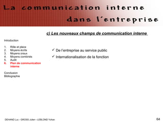 DEHAND Luc - GROSS Julien - LEBLOND Yohan 64
c) Les nouveaux champs de communication interne
Introduction
1. Rôle et place
2. Moyens écrits
3. Moyens oraux
4. Moyens combinés
5. Audit
6. Plan de communication
interne
Conclusion
Bibliographie
 De l’entreprise au service public
 Internationalisation de la fonction
 