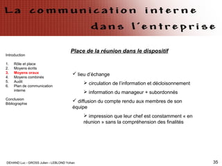 Communication entreprise (1)