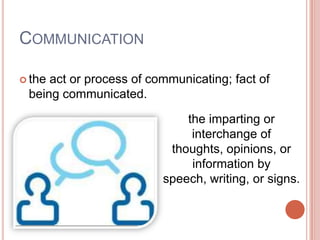COMMUNICATION

 theact or process of communicating; fact of
 being communicated.

                             the imparting or
                              interchange of
                          thoughts, opinions, or
                              information by
                         speech, writing, or signs.
 