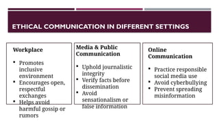 Communication Ethics which is neccessary in daily life as well1.pptx