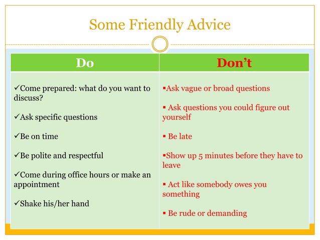 ETIQUETTE DEFINITION IN COMMUNICATION visual data 8