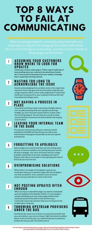 Top 8 Ways to Fail at Communicating During an Outage Infographic