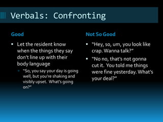 Verbals: Confronting
Good Not So Good
 Let the resident know
when the things they say
don’t line up with their
body language
 “So, you say your day is going
well, but you’re shaking and
visibly upset. What’s going
on?”
 “Hey, so, um, you look like
crap.Wanna talk?”
 “No no, that’s not gonna
cut it. You told me things
were fine yesterday. What’s
your deal?”
 