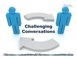 Challenging
Conversations
 