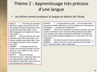 Thème 2 : Apprentissage très précoce
                 d’une langue
  • Les élèves aiment pratiquer la langue en dehors de l’école

eebLE1          (…) ma mère par exemple       eebHA1         (…) moi je connais un jeu (…) à la console et les /
elle dit it’s ready c’est prêt euh on dit /   les gens ils parlent allemand / |-et moi exprès je ne mets pas de
des choses comme ça autrement c’est           sous-titres (…) j’essaie de comprendre (…)
quand des fois je fais réciter à mon          eebMO1         ben moi ce que je fais / je vais sur internet / je mets
frère l’espagnol ou l’anglais euh (xx) je      texte en allemand / pour voir des petites phrases trois petites
fais réciter (…)                              trois lignes à peu près et j’essaye de déchiffrer en français ce
eebTH1          euh ben comme moi c’est       que ça veut dire et après je regarde sur un autre site / sur / les
plutôt les vieux films euh et bien c’est      réponses (…)
version originale sous-titrée donc c’est      eebMA3        moi des fois je dis l’heure en allemand des fois (…)
en anglais sauf que c’est en français         eebMO1        pareil moi aussi / je dis c’est l’heure de manger / il
sous-titré                                    est / 7 heures et demi euh en allemand
eebMA0          |- t’essayes des fois de
cacher pour euh pour écouter ce qu’ils
disent ou pas <eebTH1> ben -| ou tu
lis tout le temps
eebTH1          des fois c’est pas
forcément sous-ti/ - tré et pas enfin pas
pa/ ouais des fois quand c’est pas
sous-titré ils disent des mots comme ça
euh j’essayes de comprendre (…)



                                                                                                                   10
 