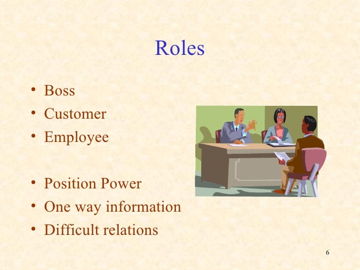 Communication Filters