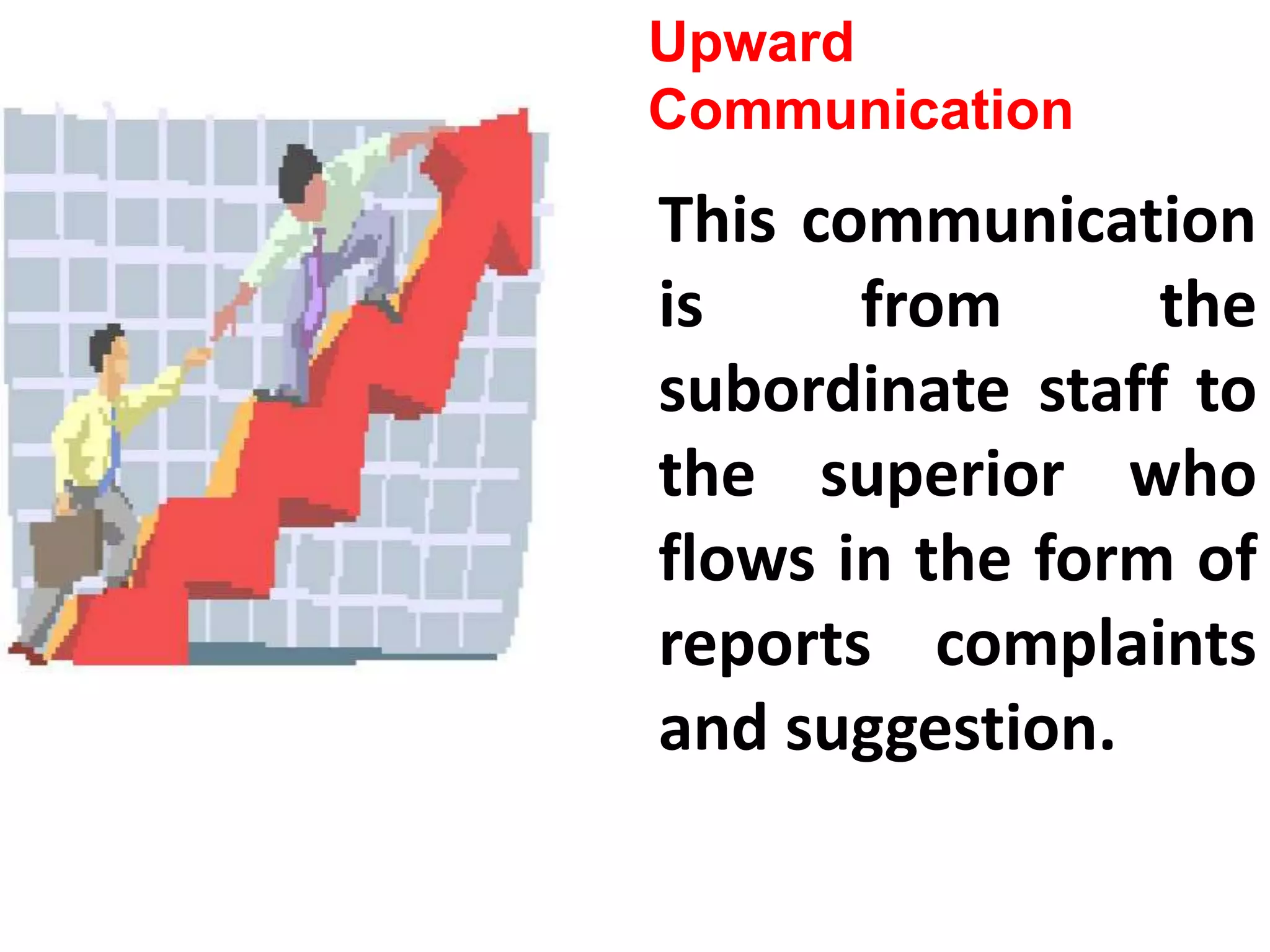 Upward
Communication
This communication
is from the
subordinate staff to
the superior who
flows in the form of
reports complaints
and suggestion.
 