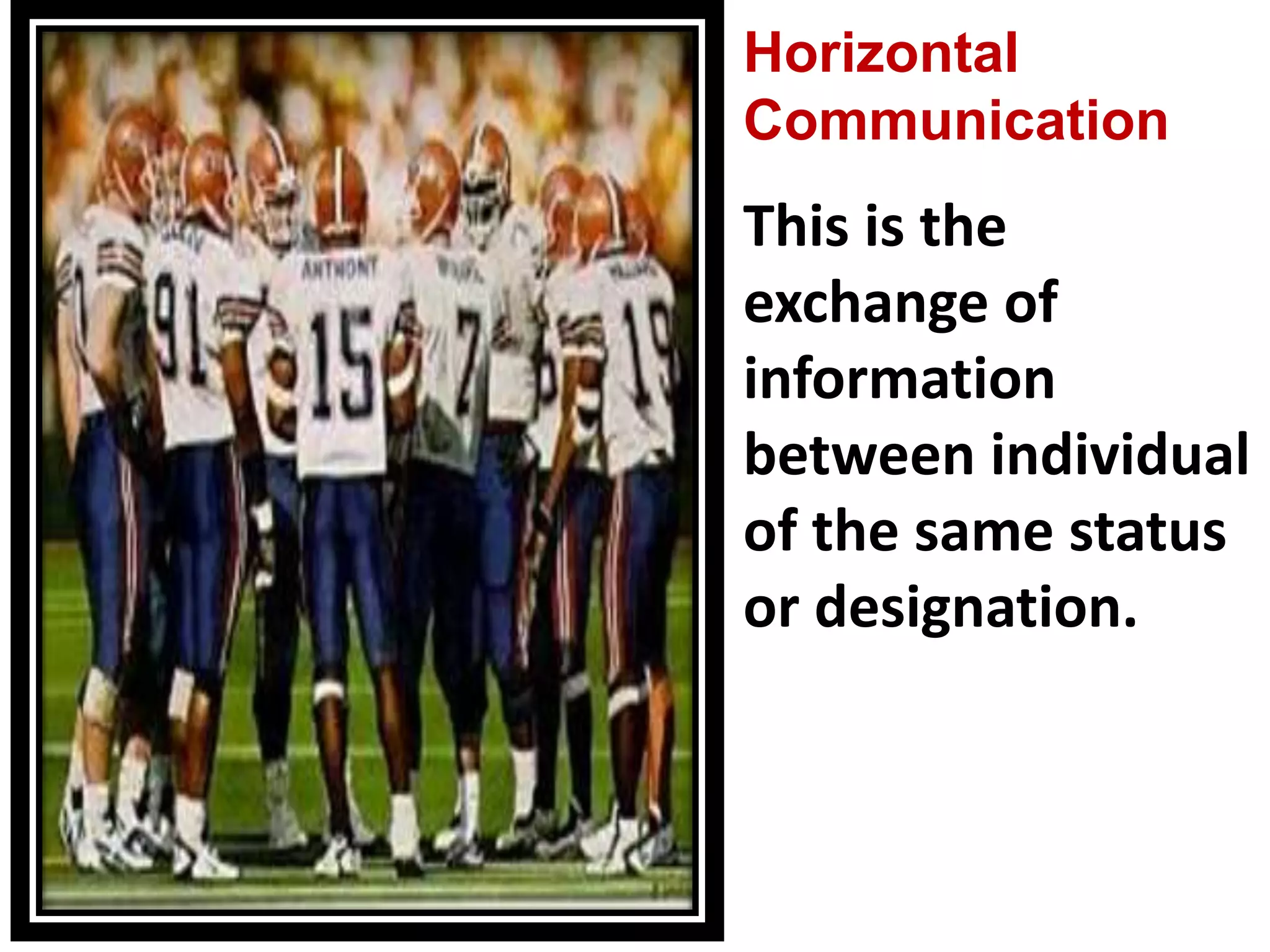 Horizontal
Communication
This is the
exchange of
information
between individual
of the same status
or designation.
 