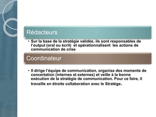 Rédacteurs
• Sur la base de la stratégie validée, ils sont responsables de
l’output (oral ou écrit) et opérationnalisent les actions de
communication de crise
Coordinateur
• Il dirige l’équipe de communication, organise des moments de
concertation (internes et externes) et veille à la bonne
exécution de la stratégie de communication. Pour ce faire, il
travaille en étroite collaboration avec le Stratège.
 