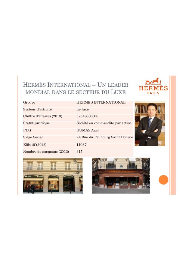 hermes groupe