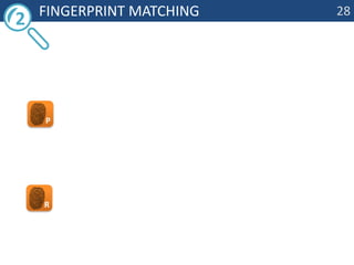 	Fingerprint matching2PR28