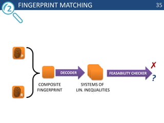 	Fingerprint matching2✗PRdecoderFeasabilitychecker?systemsoflin. inequalitiescompositefingerprint35