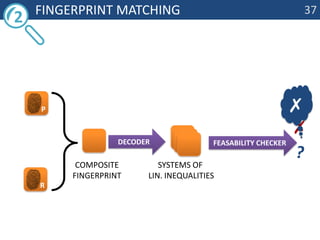 	Fingerprint matching✗2✗PRdecoderFeasabilitychecker?systemsoflin. inequalitiescompositefingerprint37