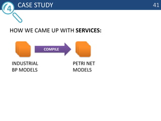 	Case studyhowwecameupwithservices:compile4petri net modelsindustrial bP models41