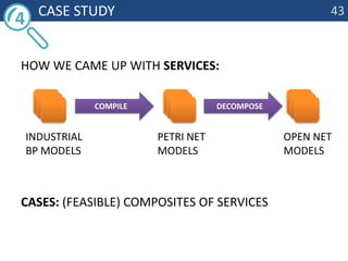 	Case studyhowwecameupwithservices:cases: (FEASIBLE)composites of servicescompiledecompose4petri net modelsopen net modelsindustrial bP models43