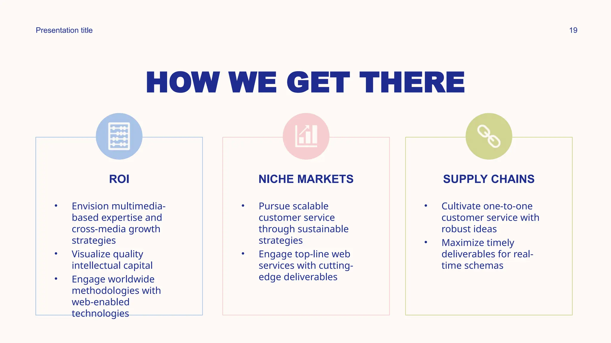 Presentation title 19
HOW WE GET THERE
ROI
• Envision multimedia-
based expertise and
cross-media growth
strategies
• Visualize quality
intellectual capital
• Engage worldwide
methodologies with
web-enabled
technologies
NICHE MARKETS
• Pursue scalable
customer service
through sustainable
strategies
• Engage top-line web
services with cutting-
edge deliverables
SUPPLY CHAINS
• Cultivate one-to-one
customer service with
robust ideas
• Maximize timely
deliverables for real-
time schemas
 