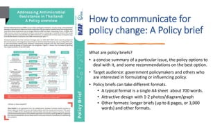 How to communicate for
policy change: A Policy brief
What are policy briefs?
• a concise summary of a particular issue, the policy options to
deal with it, and some recommendations on the best option.
• Target audience: government policymakers and others who
are interested in formulating or influencing policy.
• Policy briefs can take different formats.
• A typical format is a single A4 sheet about 700 words.
• Attractive design with 1-2 photos/diagram/graph
• Other formats: longer briefs (up to 8 pages, or 3,000
words) and other formats.
 