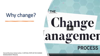 Why change?
Harvard Business School online. 5 CRITICAL STEPS IN THE CHANGE
MANAGEMENT PROCESS
 