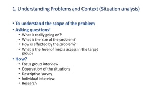 1. Understanding Problems and Context (Situation analysis)
• To understand the scope of the problem
• Asking questions!
• What is really going on?
• What is the size of the problem?
• How is affected by the problem?
• What is the level of media access in the target
group?
• How?
• Focus group interview
• Observation of the situations
• Descriptive survey
• Individual interview
• Research
 