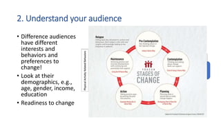 2. Understand your audience
• Difference audiences
have different
interests and
behaviors and
preferences to
change!
• Look at their
demographics, e.g.,
age, gender, income,
education
• Readiness to change
 