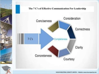 The 7 C’s of Effective Communication For Leadership
 